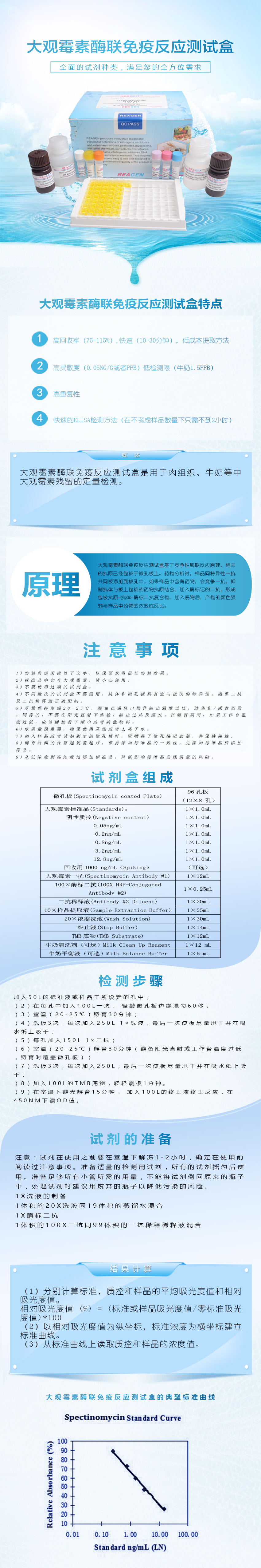 試劑盒|產(chǎn)品檢測試劑盒|代理品牌